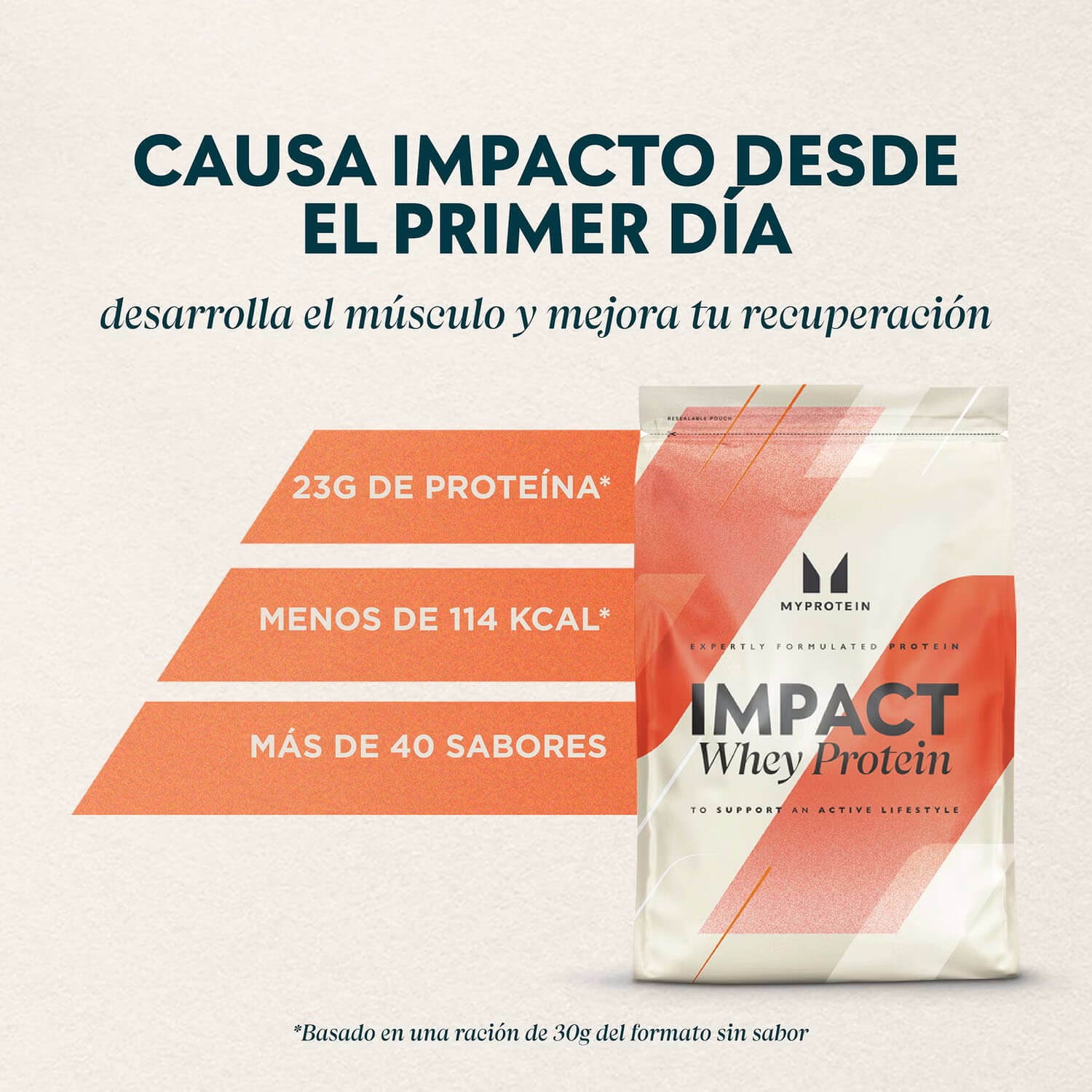 Proteina MYPROTEIN Impact Whey Protein onelastrep.cl